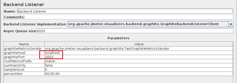 backend-listener