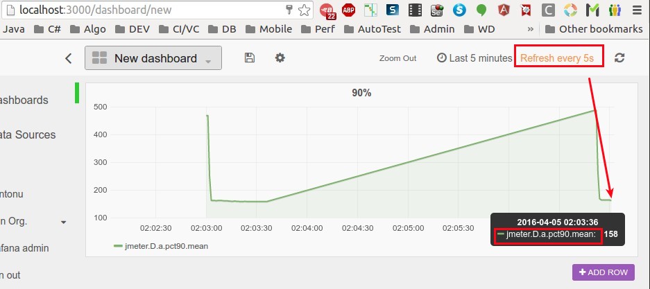 grafana