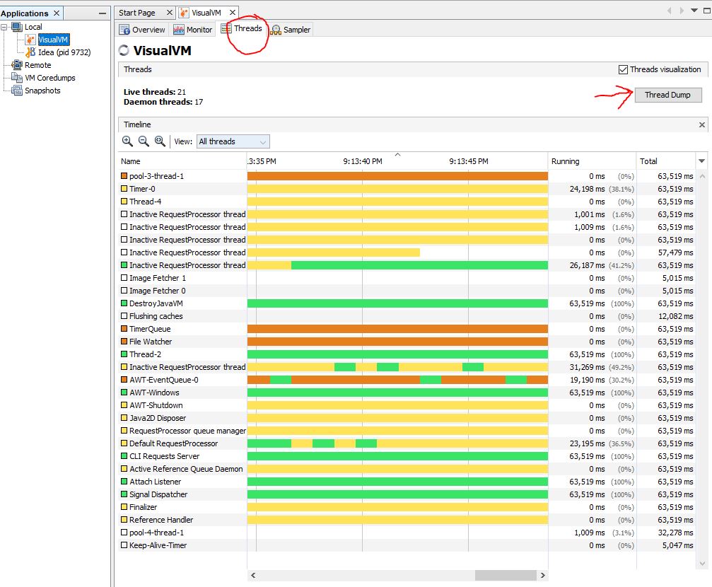 visual-vm-threads