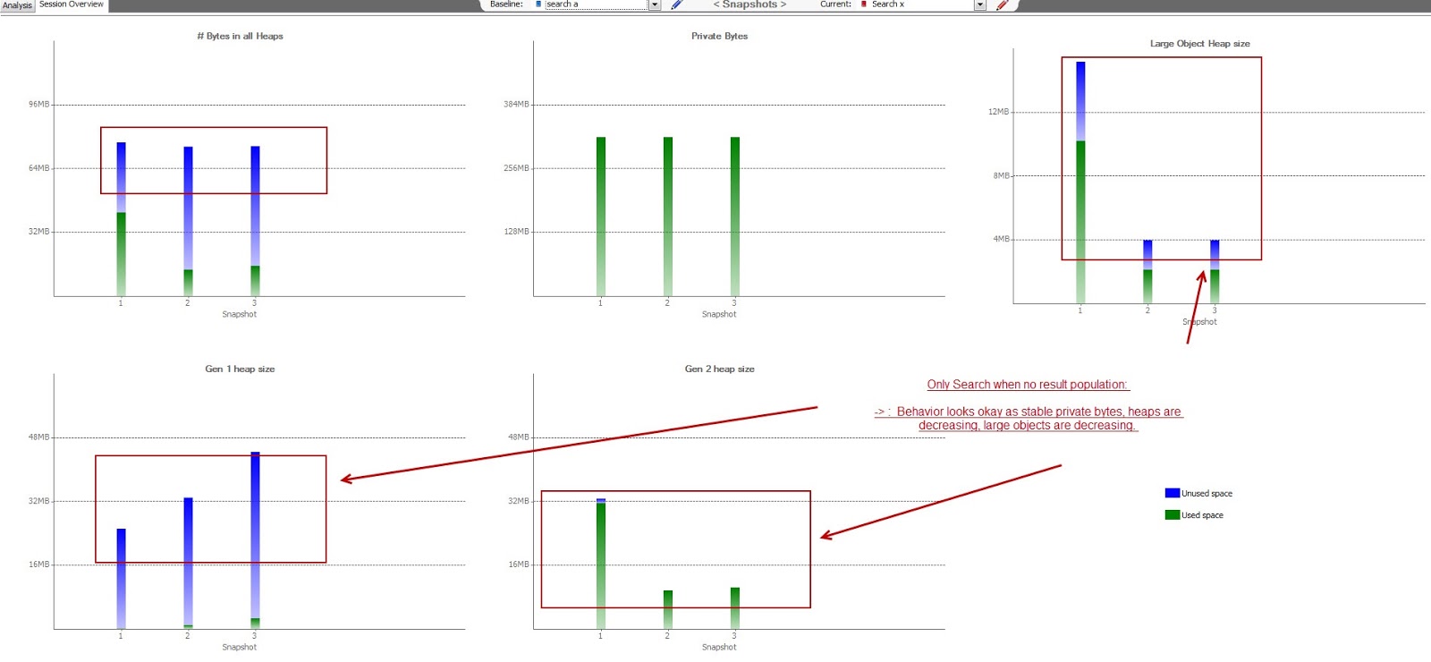 summary-analysis2